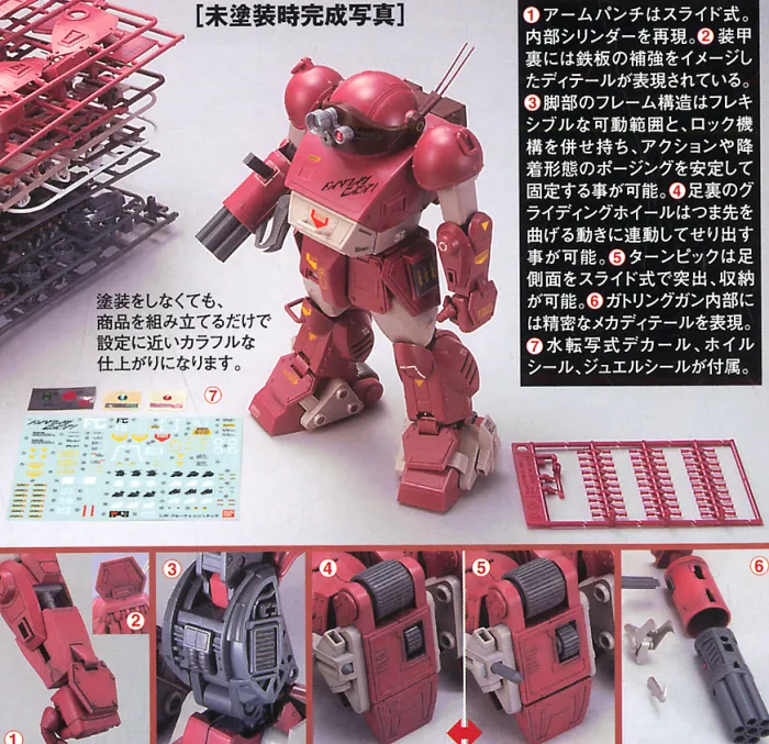 Armored Trooper Votoms - Brutish Dog 1/20